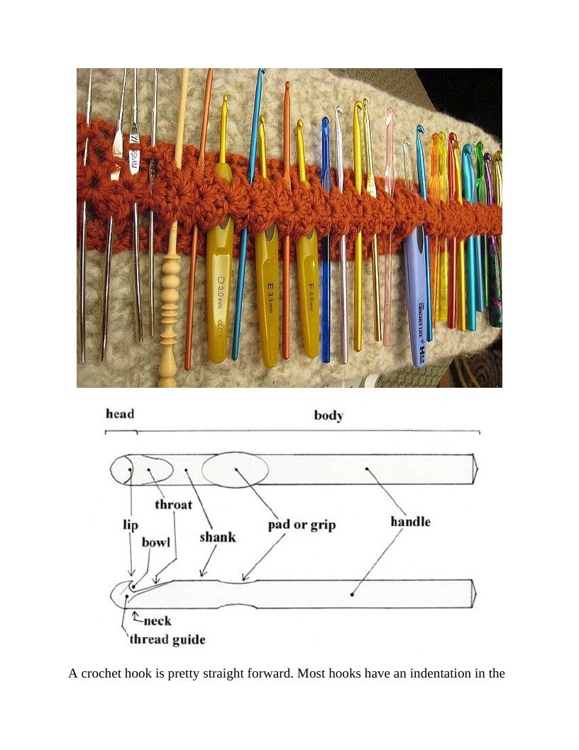 The Definitive Guide To Crocheting From Basic Techniques To Complex Designs - photo 3