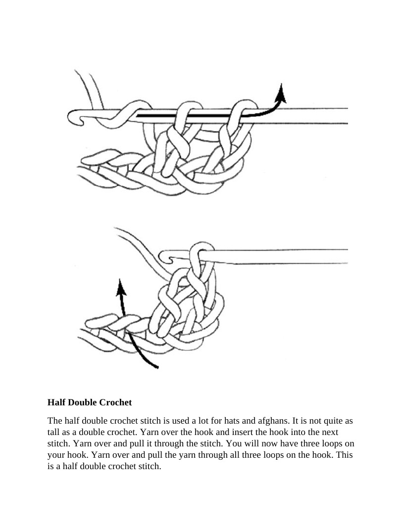 The Definitive Guide To Crocheting From Basic Techniques To Complex Designs - photo 37