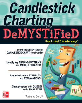 Wayne A. Corbitt Candlestick Charting DeMystified