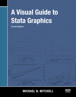 Michael N. Mitchell A visual guide to Stata graphics