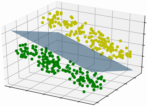 A trained logistic regression classifier distinguishes between two classes of - photo 1