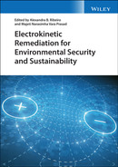 The Electrokinetic Recovery of Tungsten and Removal of Arsenic from Mining - photo 1