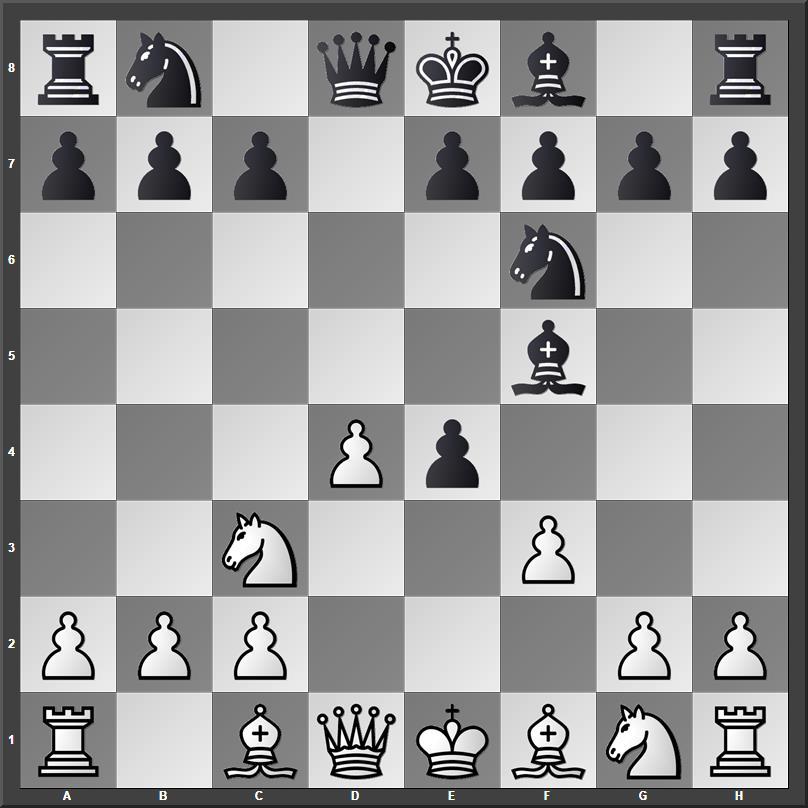 This 4Bf5 is called the Vienna Defence Black hopes to keep an extra pawn but - photo 3