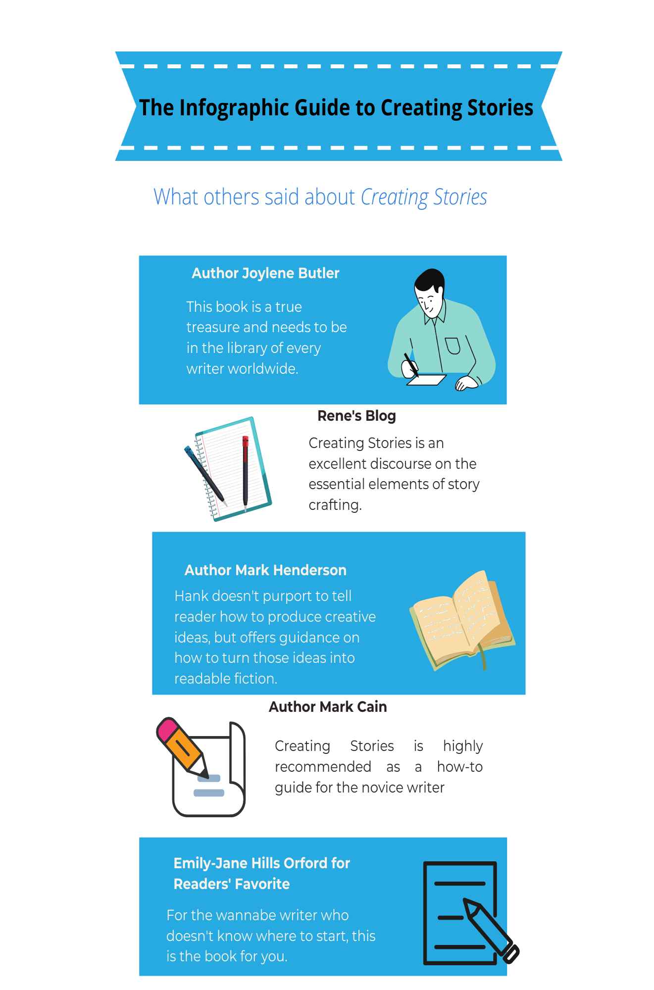 Infographic Guide to Creating Stories - photo 1