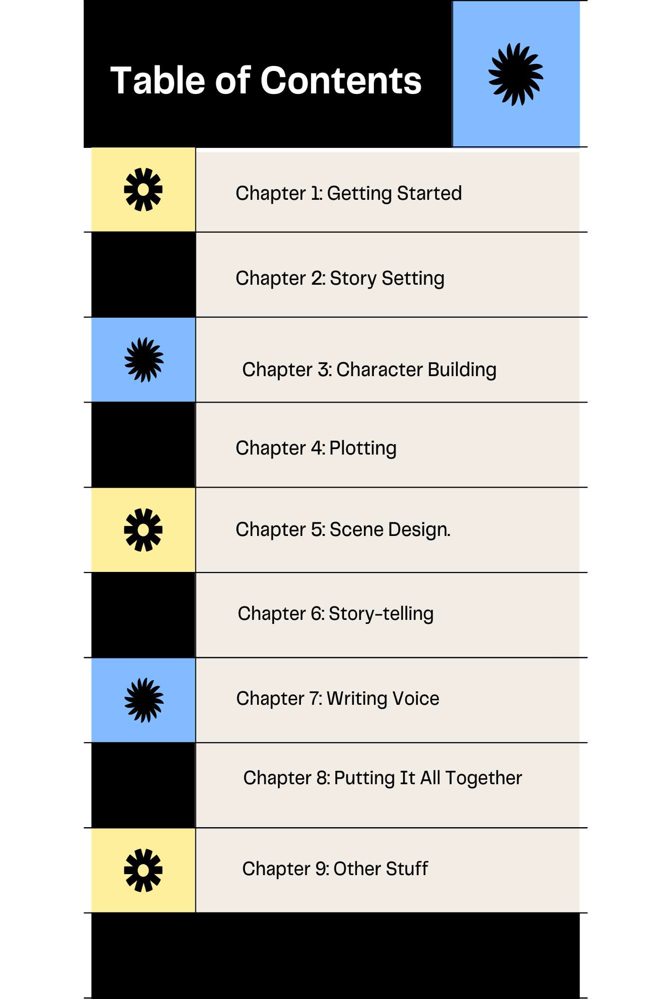 Infographic Guide to Creating Stories - photo 3