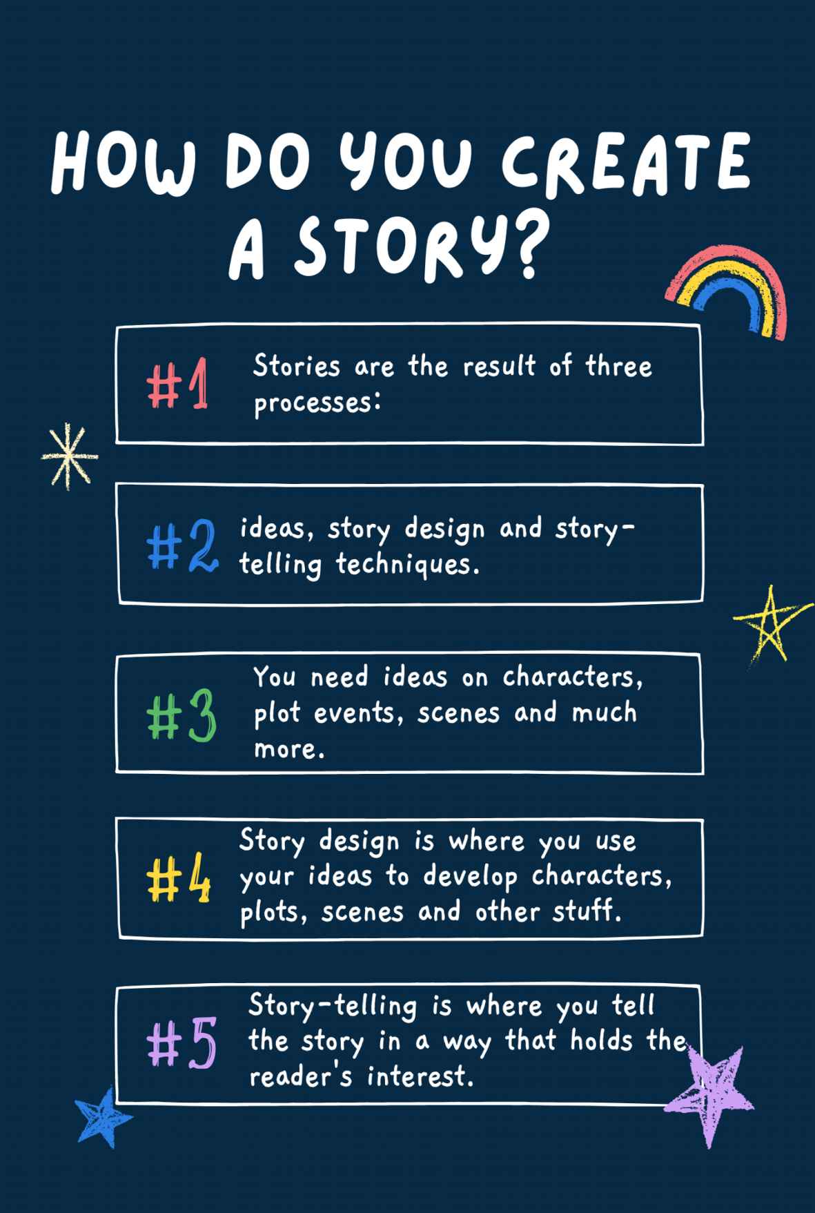 Infographic Guide to Creating Stories - photo 9