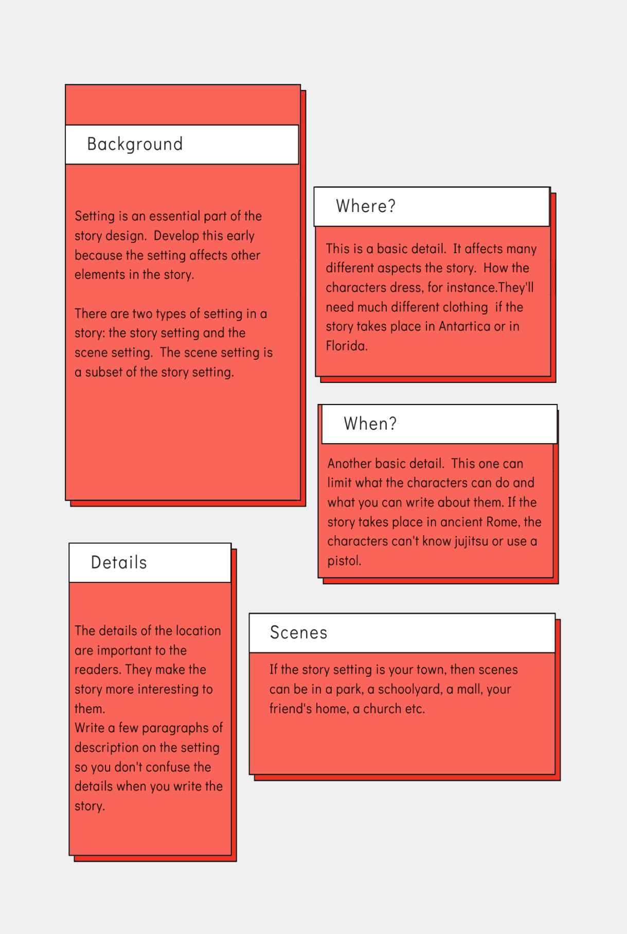 Infographic Guide to Creating Stories - photo 12