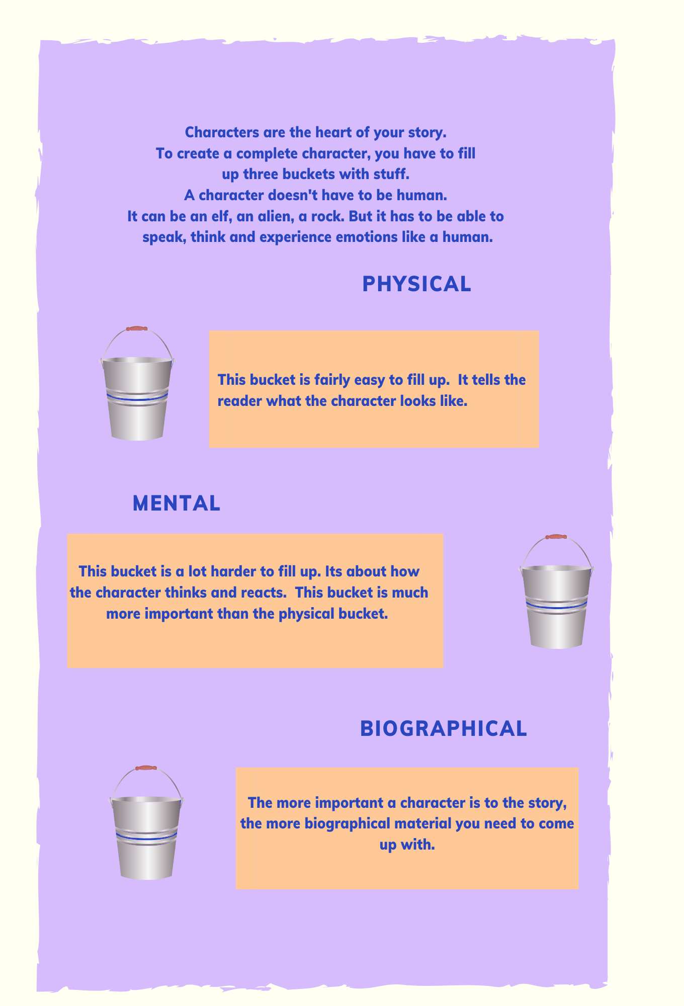 Infographic Guide to Creating Stories - photo 15