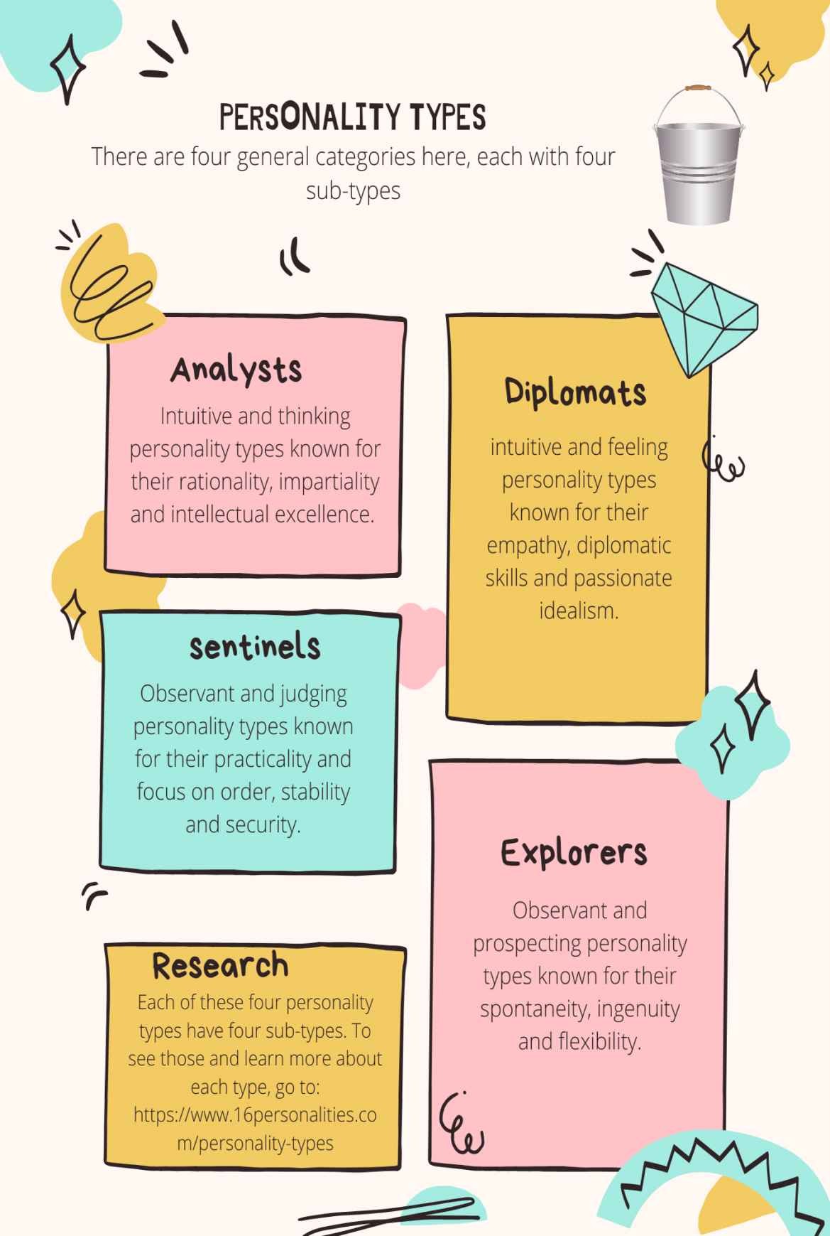 Infographic Guide to Creating Stories - photo 20