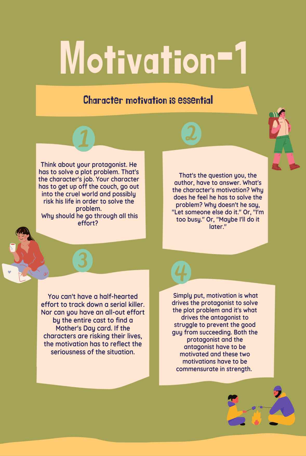 Infographic Guide to Creating Stories - photo 24