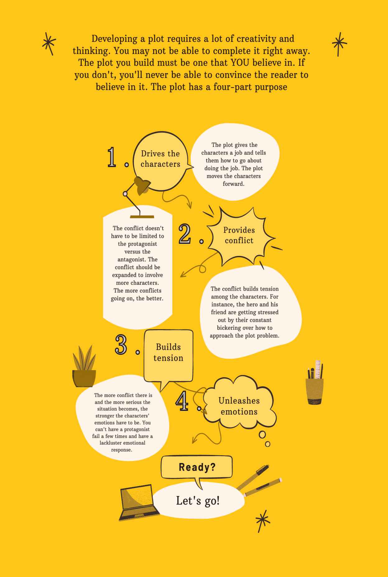 Infographic Guide to Creating Stories - photo 31