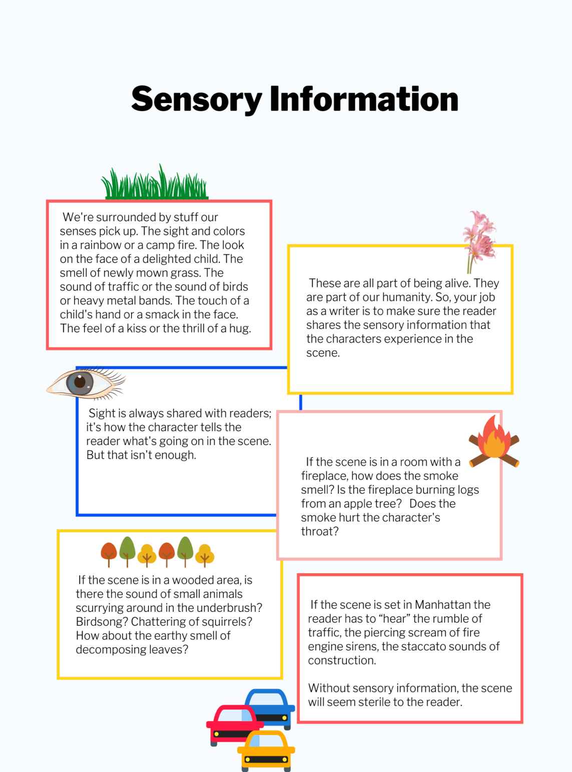 Infographic Guide to Creating Stories - photo 50