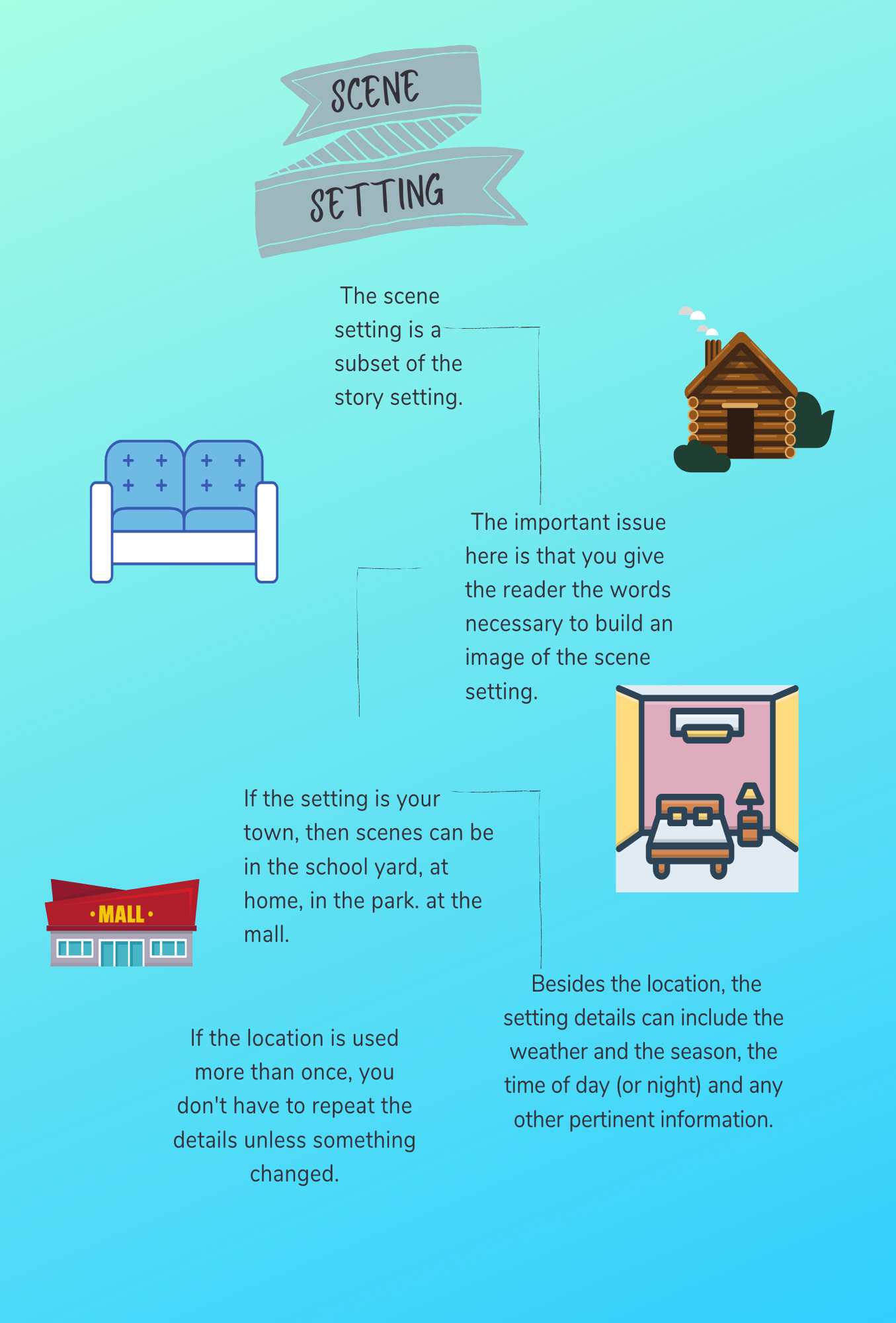 Infographic Guide to Creating Stories - photo 51