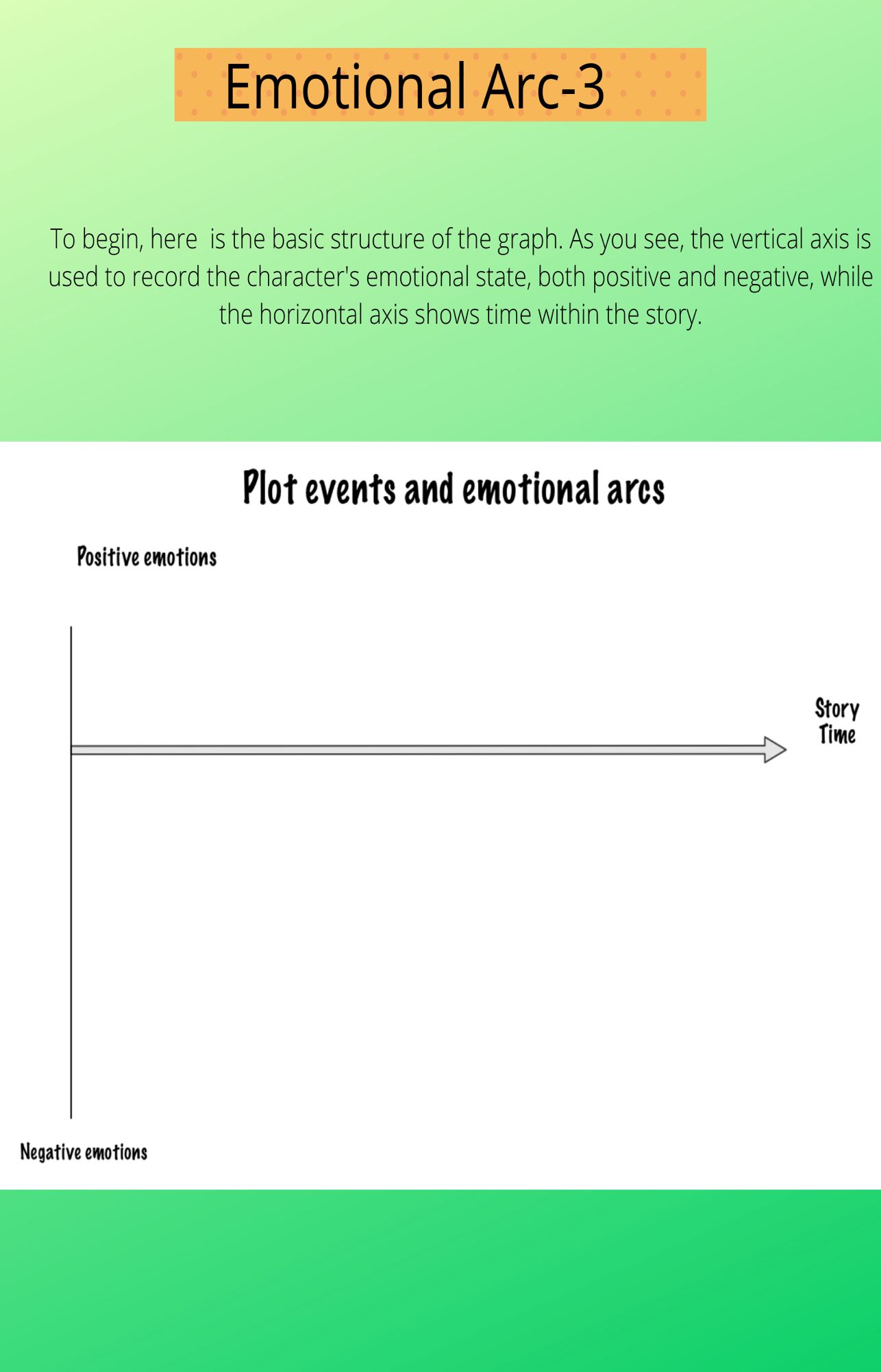 Infographic Guide to Creating Stories - photo 54