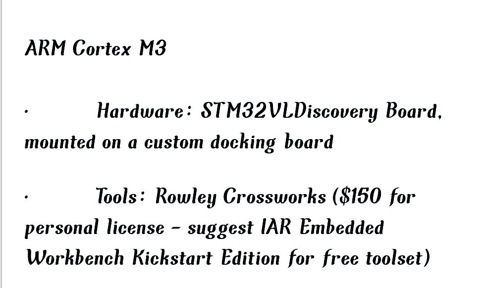 CHAPTER 8- How does an embedded programrun - photo 35