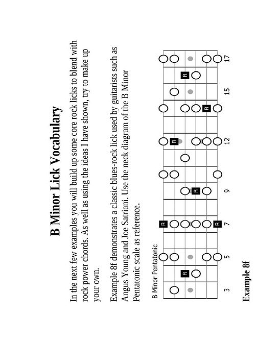 Guitar Rhythm Exercises A Complete Course In Rhythm Guitar Mastery Beyond Rhythm Guitar - photo 9