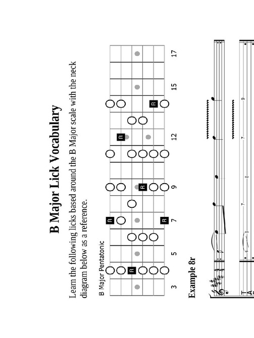 Guitar Rhythm Exercises A Complete Course In Rhythm Guitar Mastery Beyond Rhythm Guitar - photo 15