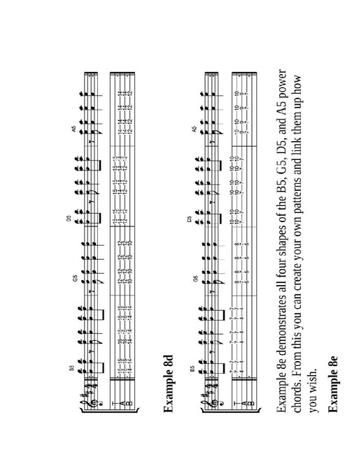 Guitar Rhythm Exercises A Complete Course In Rhythm Guitar Mastery Beyond Rhythm Guitar - photo 27