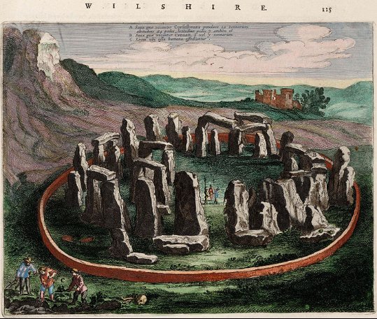 A 17 th century depiction of Stonehenge A Key to the Archaeological Terms - photo 4