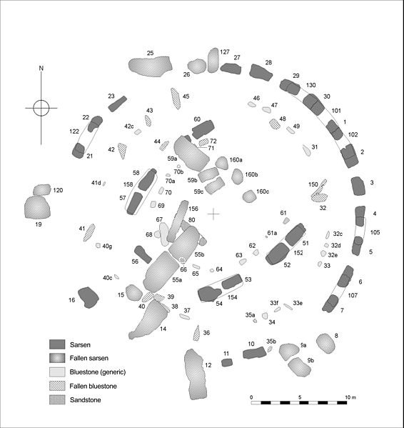 A layout of Stonehenge and its different physical characteristics by Anthony - photo 5