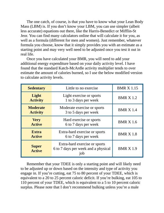 The Essential Bodybuilding Plan Prep Cookbook - 6-Week Meal Plan - Success Beyond 6 Weeks - Optimize Your Intake Fuel bodybuilding success with macronutrient meal prep - photo 22