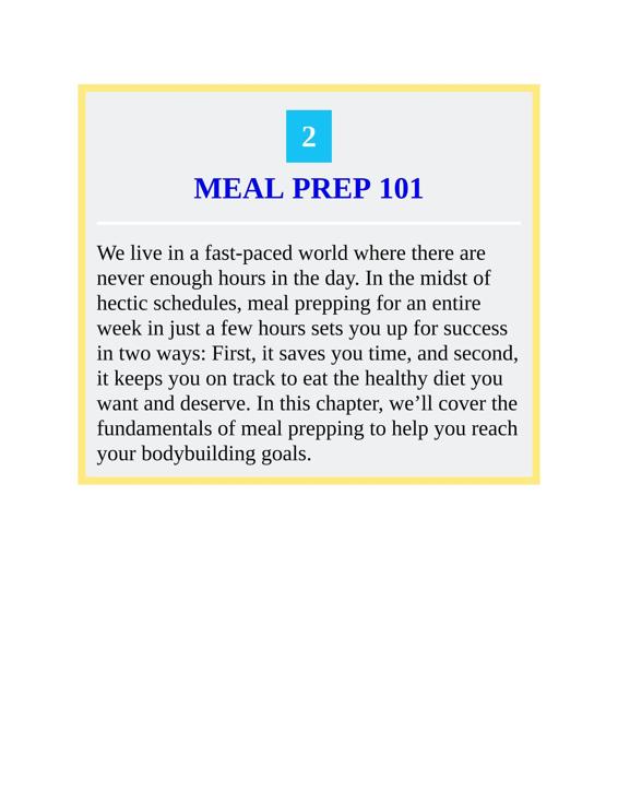 The Essential Bodybuilding Plan Prep Cookbook - 6-Week Meal Plan - Success Beyond 6 Weeks - Optimize Your Intake Fuel bodybuilding success with macronutrient meal prep - photo 27