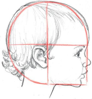 The same head shape can be used for people of different ages but you need to - photo 7