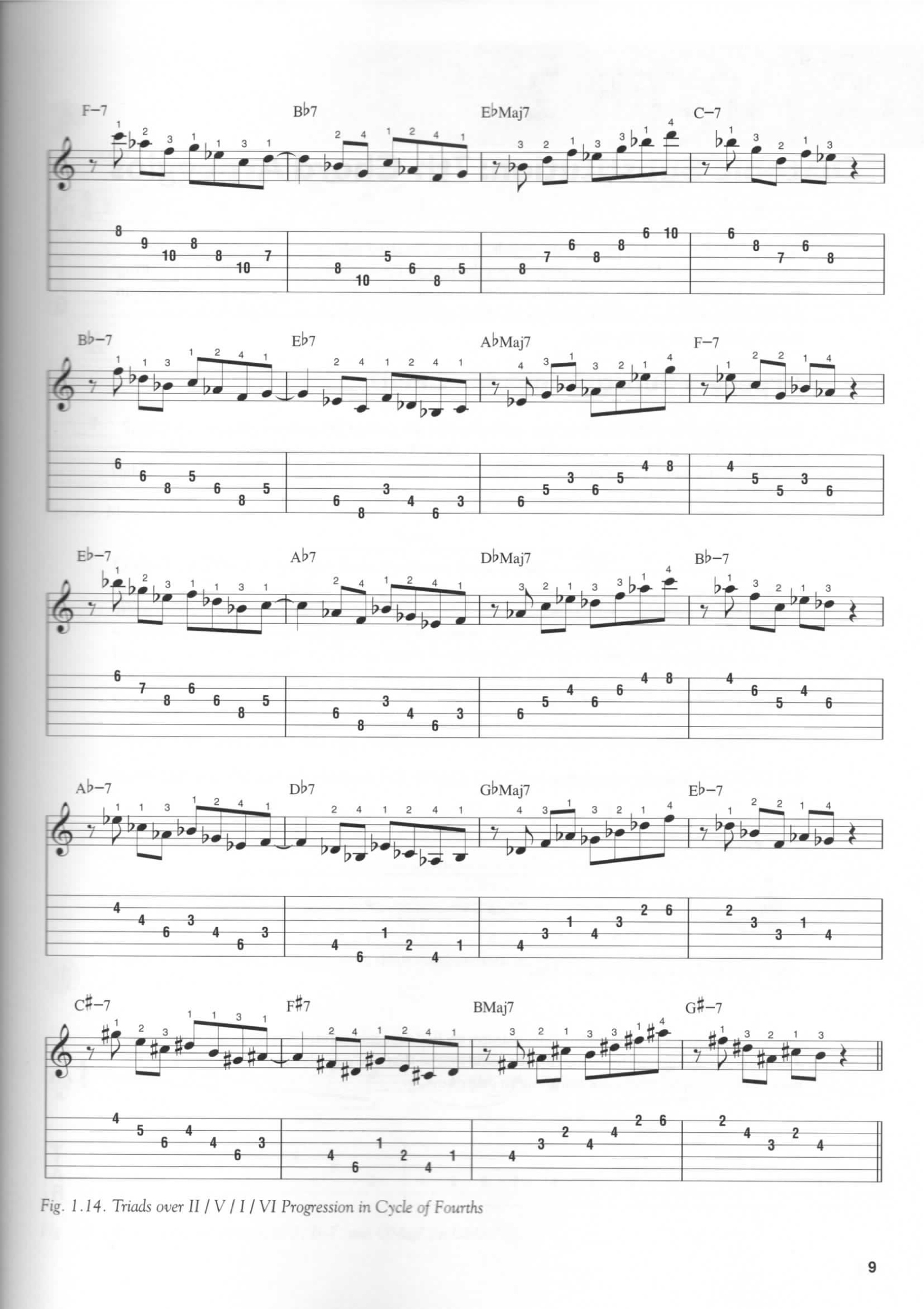 Chapter 2 - Diatonic Substitution 7th Chord Arpeggios - photo 18