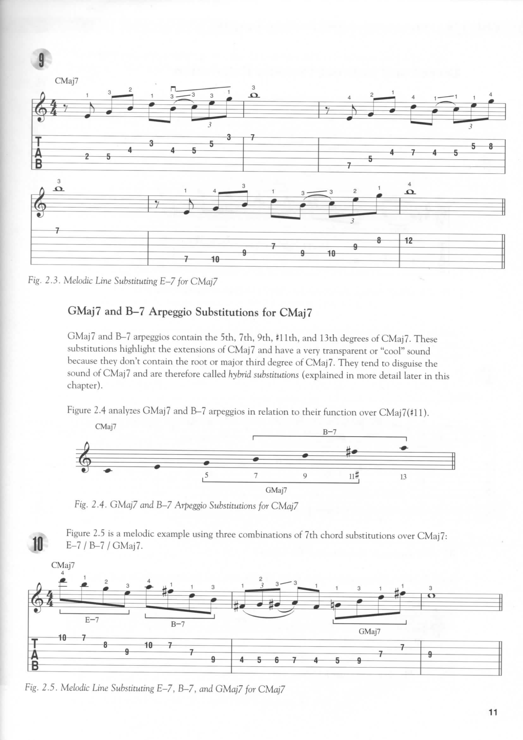 Jazz Improvisation for Guitar A Harmonic Approach - photo 21