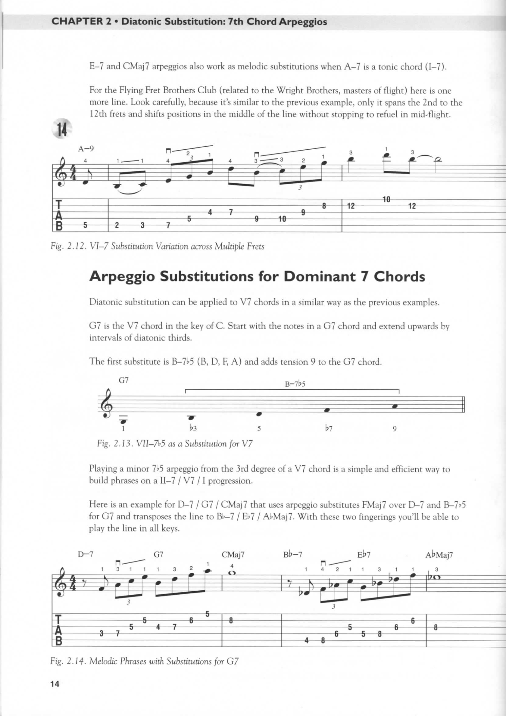 Jazz Improvisation for Guitar A Harmonic Approach - photo 24