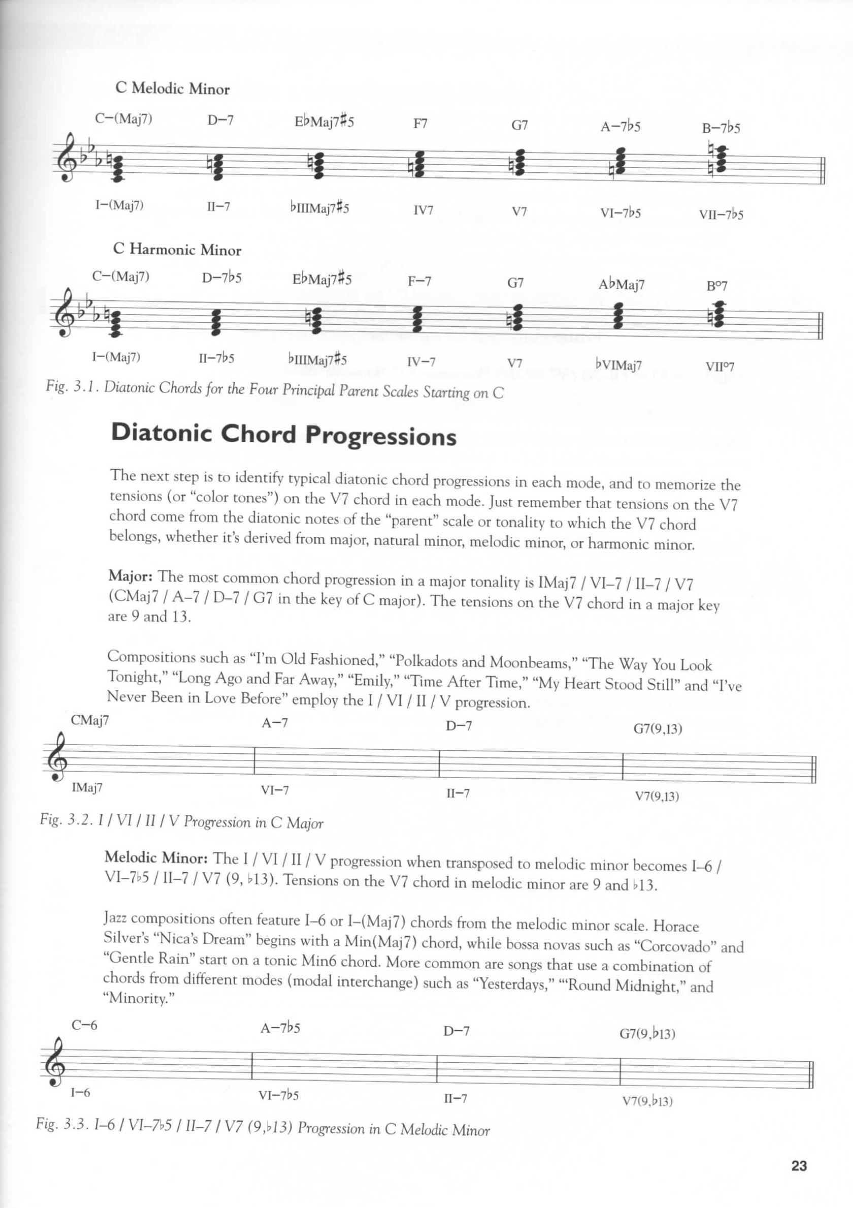 Jazz Improvisation for Guitar A Harmonic Approach - photo 34