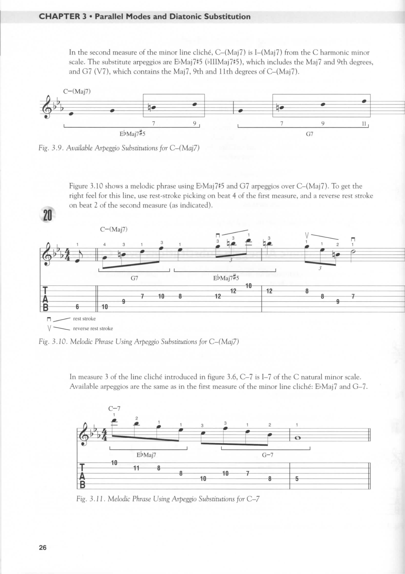 Jazz Improvisation for Guitar A Harmonic Approach - photo 37