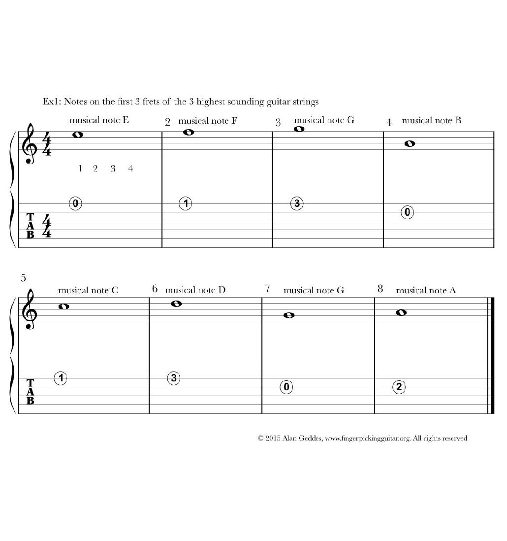 Chapter 3 Exercise 2 Whole notes using musical notes E F and G on the - photo 7