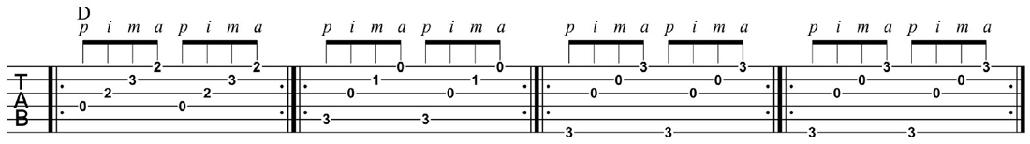 So the basic pattern P I M A or Root 3 2 1 can be used on any chord as long as - photo 2