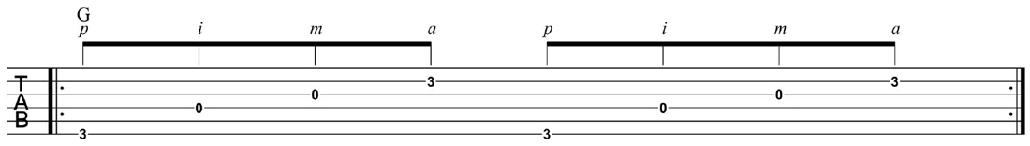 Obviously this pattern doesnt fit a standard open D Major chord but it doesnt - photo 9