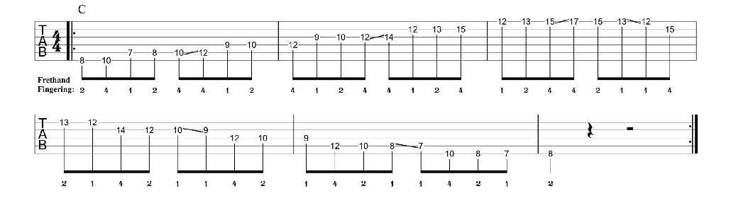 PATTERN 5 HORIZONTAL PATTERNS SIXTH-STRING-ROOT PATTERN - photo 20