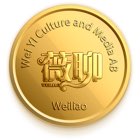 Copyright 2020 Wei Yi Culture and Media AB All rights reserved No part of - photo 2