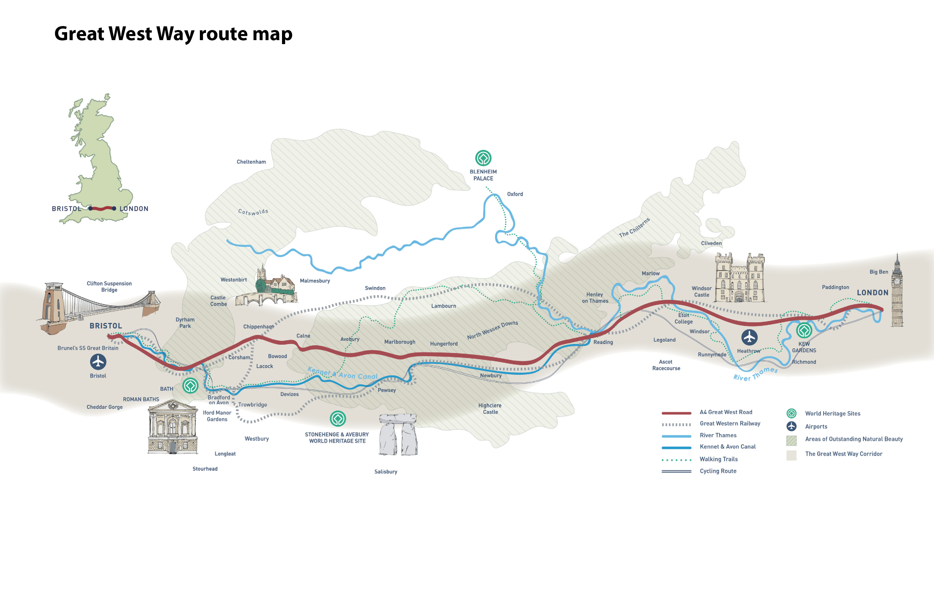 The route The Great West Way runs between Bristol in the west and western - photo 3