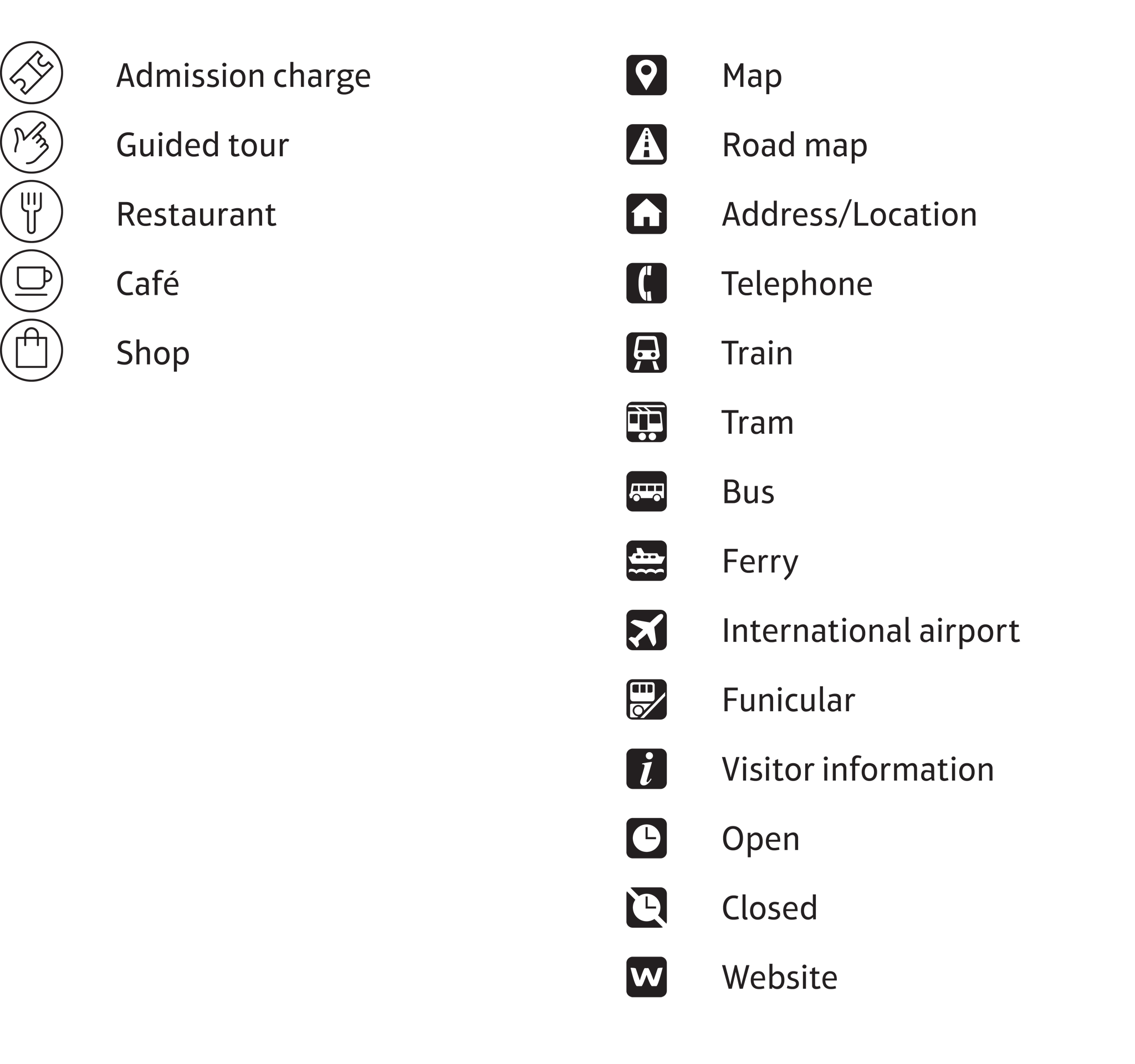 g price guide Throughout the guide the following price categories have been - photo 2