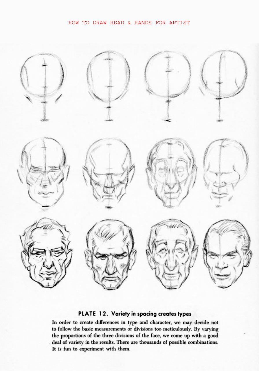 How to Draw Head Hands for Artist - photo 29