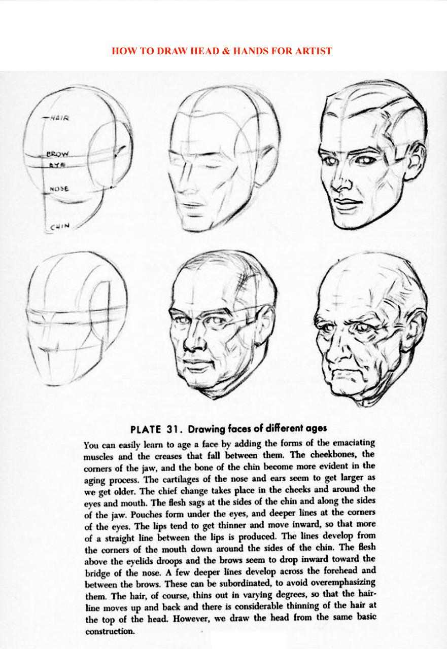 How to Draw Head Hands for Artist - photo 53