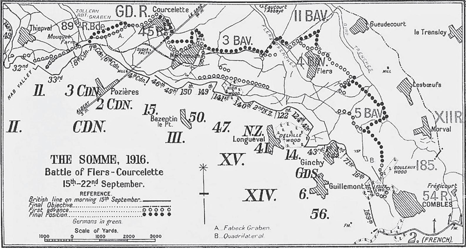 5 The Battle of Flers-Courcelette Public domain 6 Anzac Gallipoli - photo 6