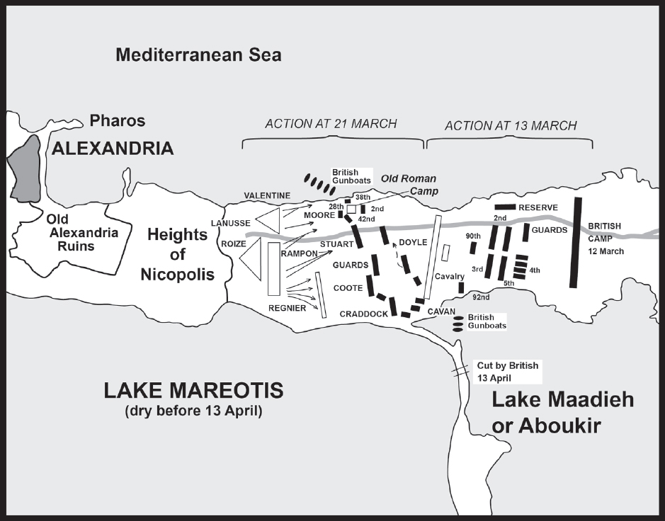 Lake Mareotis Egypt Sicily Spain the advance - photo 7