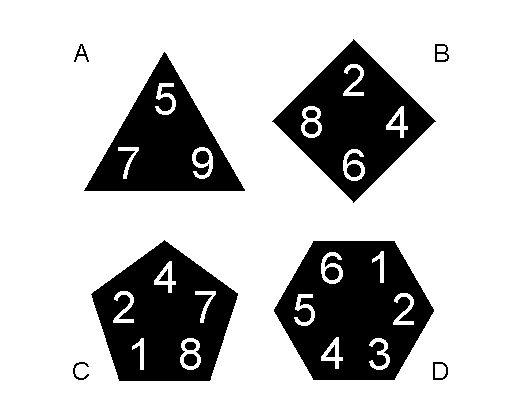 Which shape has the biggest sum of its numbers 3 Letter Coding - photo 2