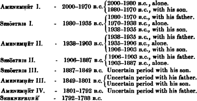 THE SECOND INTERMEDIATE PERIOD 1788 1580 BC INCLUDING THE Thirteenth to - photo 4