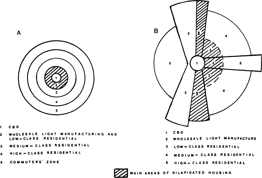 Figure 11 The concentric zone model A and sector model of urban structure - photo 3