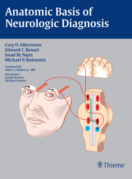 Cary D. Alberstone - Anatomic Basis of Neurologic Diagnosis