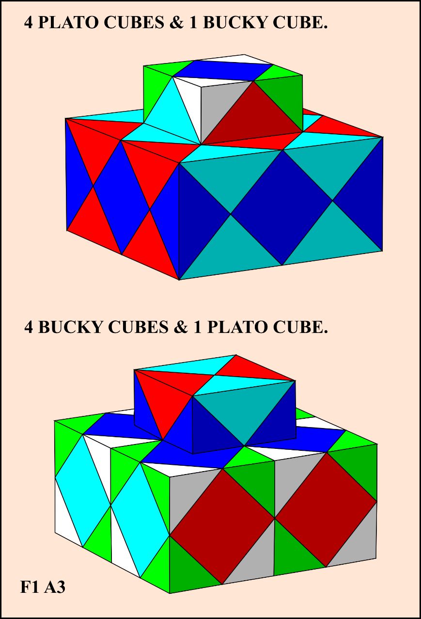 F1 A3 shows an arrangement of Plato and Bucky Cubes as shown When 8 Plato - photo 3