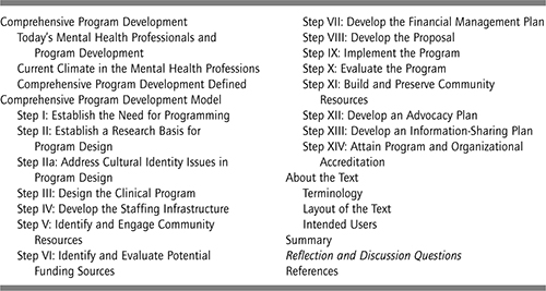 Learning Objectives Define comprehensive program development Increase - photo 4