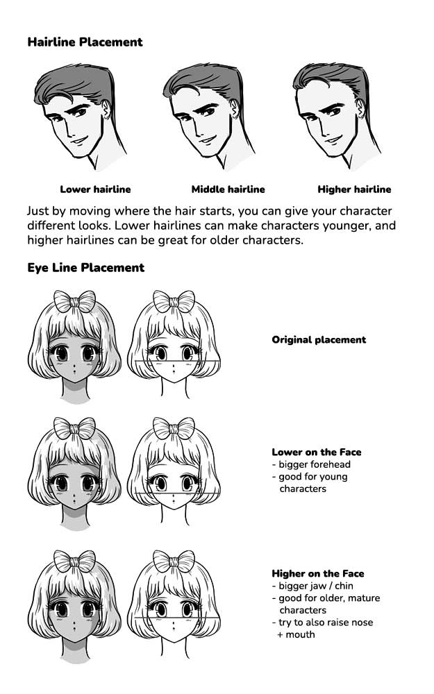 Draw Quick Easy Anime Manga Faces - photo 5